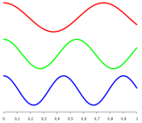 wavelength | Chelsea Scrolls