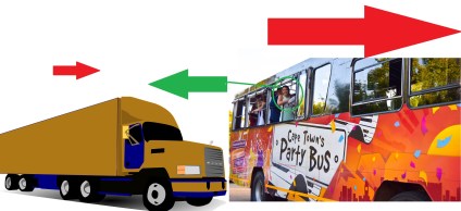 truck and bus, retrograde | Chelsea Scrolls