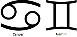 cancer and gemini signs | Chelsea Scrolls