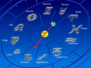 zodiac signs | Chelsea Scrolls